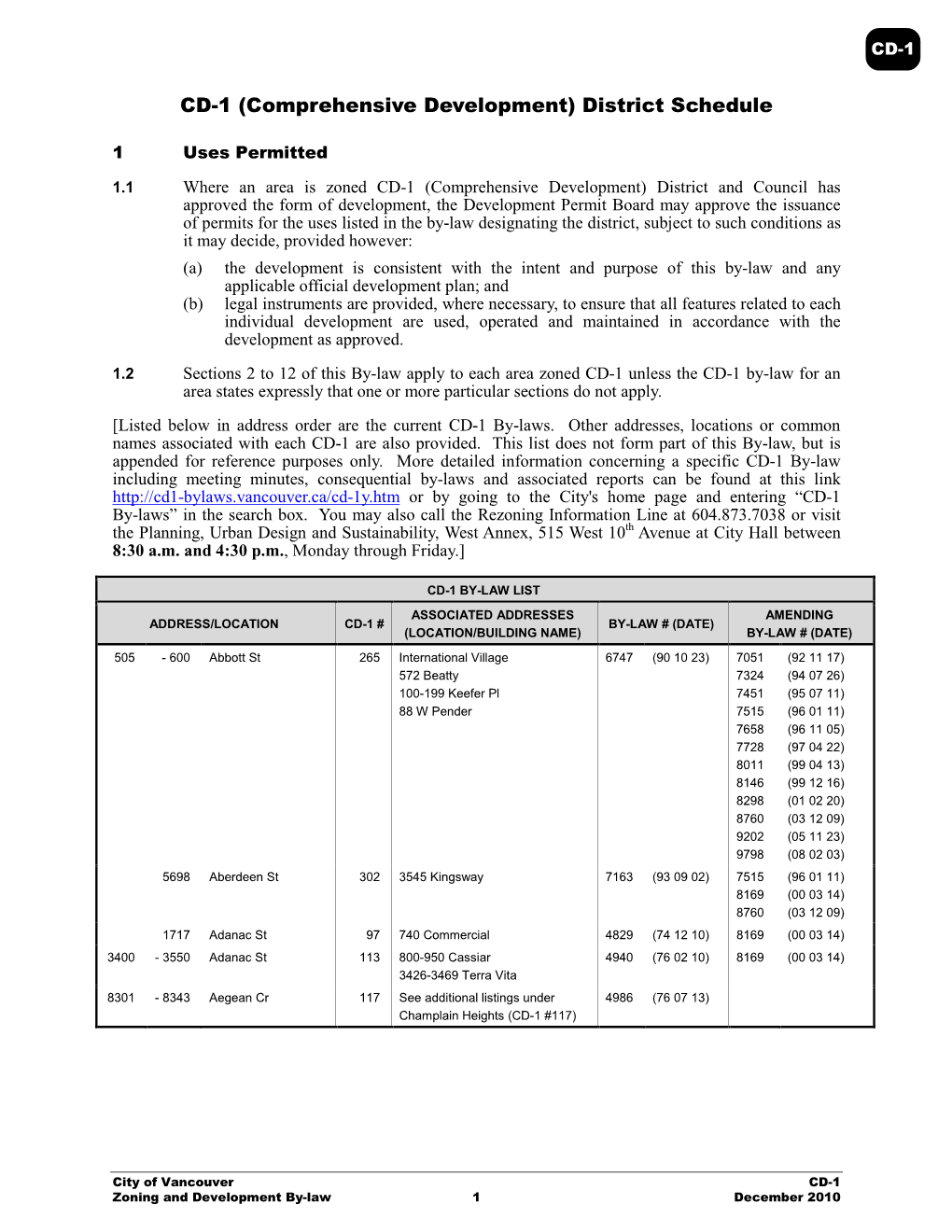 Zoning and Development By-Law: CD-1