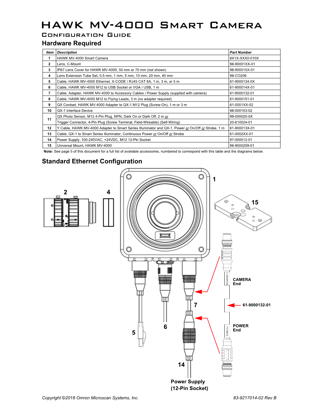 HAWK MV-4000 Configuration Guide Ethernet Configuration with Flying Leads