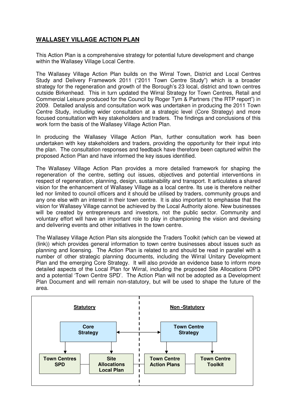 Wallasey Village Action Plan