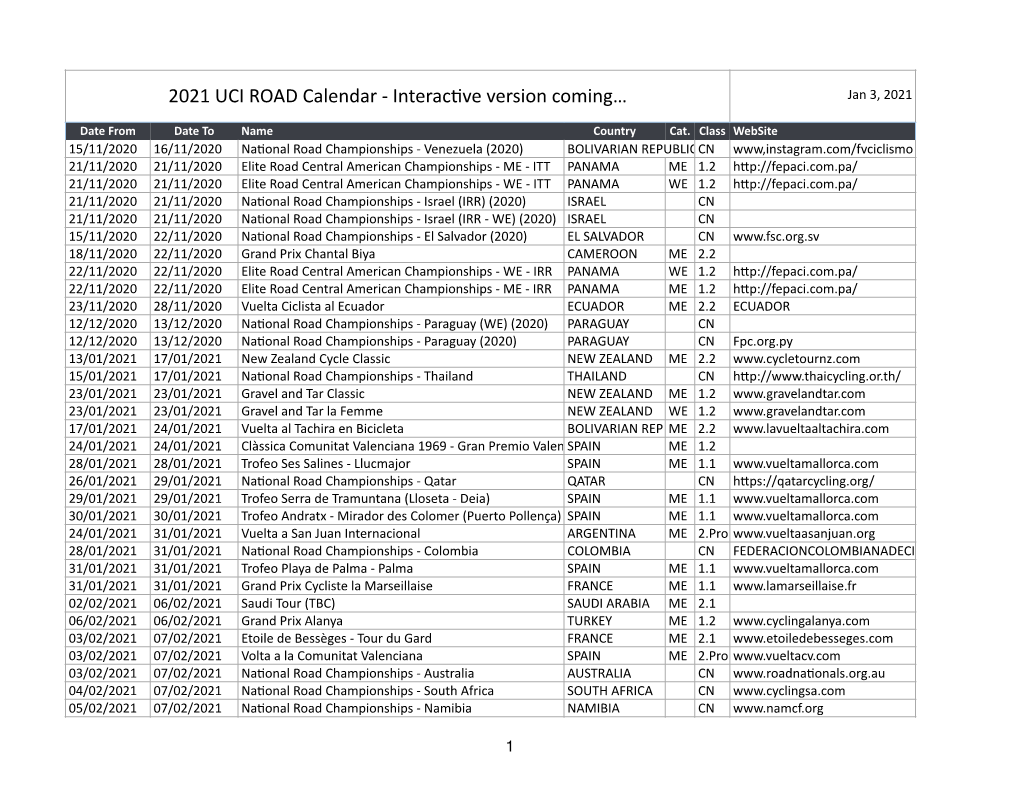 2021 UCI World Calendar