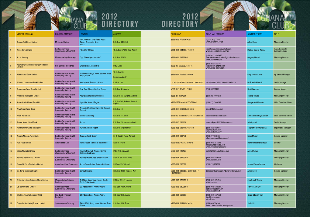 2012-Edition-GC100-Directory.Pdf