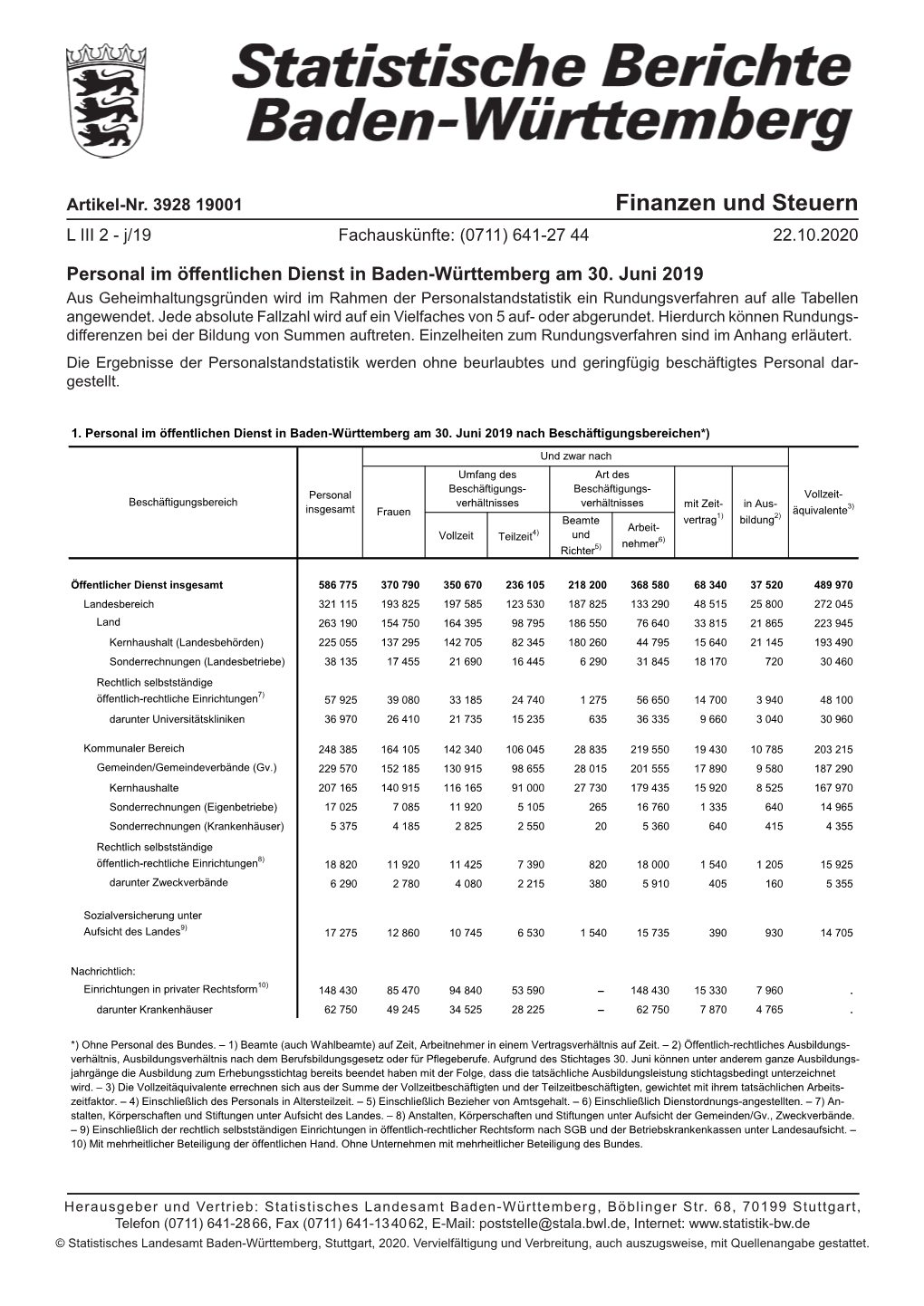 Personal Im Öffentlichen Dienst in Baden-Württemberg Am 30. Juni 2019