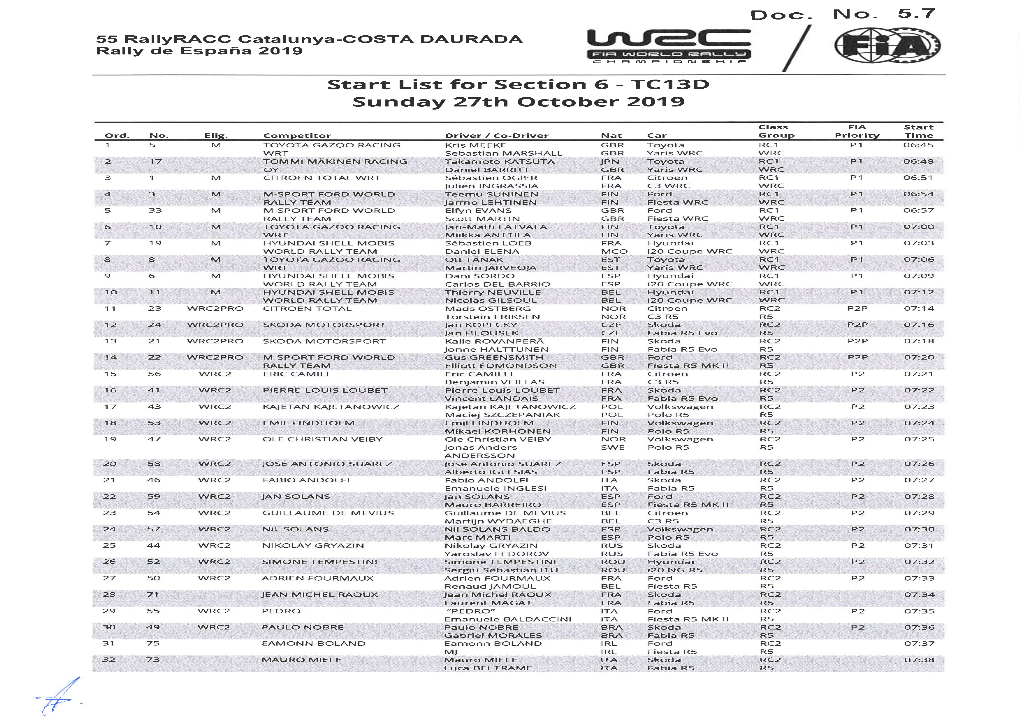 Doc. No. 5-7 55 Rallyragg Gatalunya-COSTA DAURADA Urfee Rally De España2019 Çffi Start List for Section 6 - TC13D Sunday 27Th October 2019