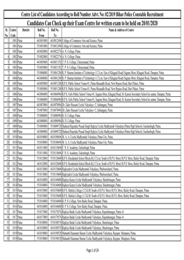 Notice: Centre List of Candidates According to Roll No. For