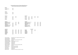 Torfaen and Monmouthshire CE- NYE.Pdf