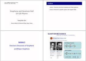 Graphene and Quantum Hall (2+1)D Physics