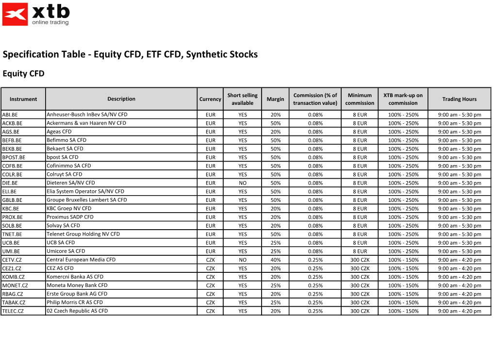 Specification Table - Equity CFD, ETF CFD, Synthetic Stocks Equity CFD