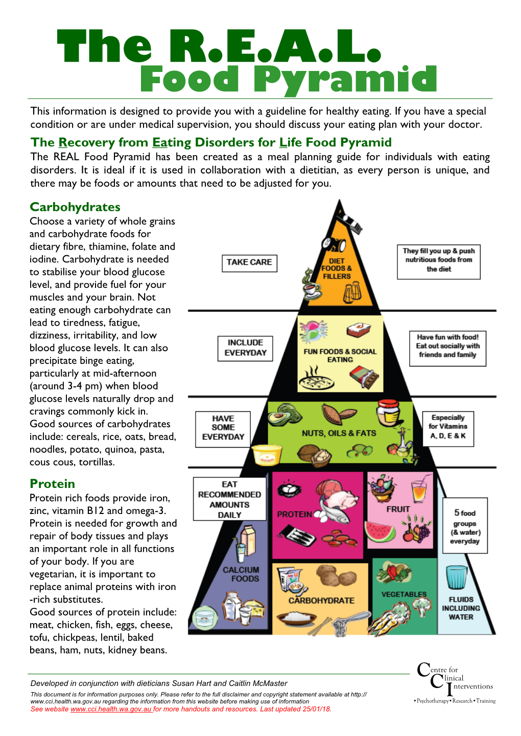 The REAL Food Pyramid Has Been Created As a Meal Planning Guide for Individuals with Eating Disorders