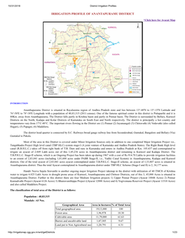 Irrigation Profile Anathapuram