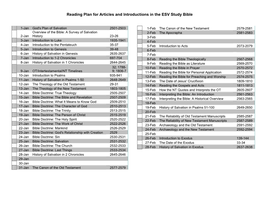 Reading Plan for Articles and Introductions in the ESV Study Bible