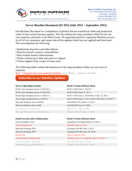 Server Baseline Document Q3 2012 (July 2012 – September 2012)