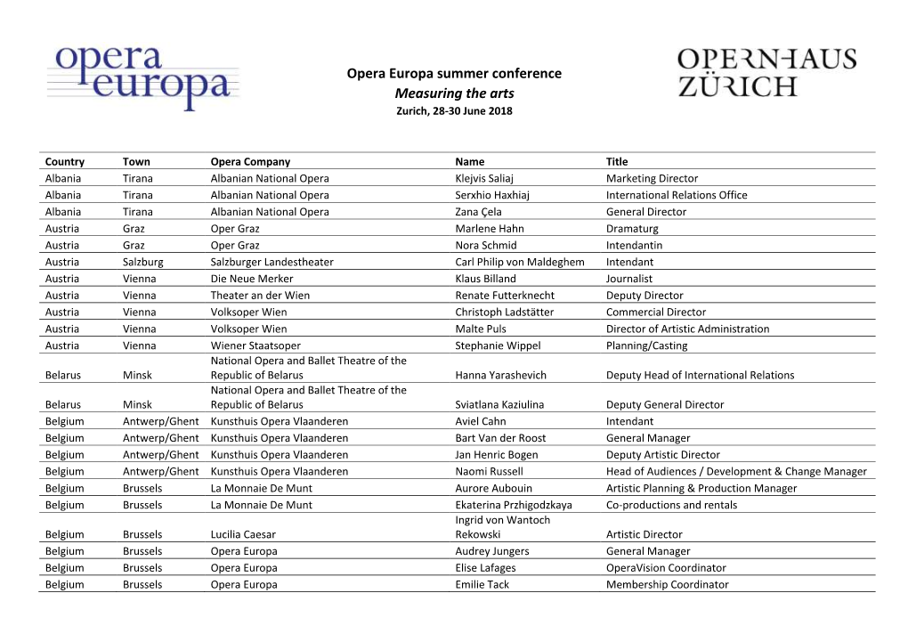 Opera Europa Summer Conference Measuring the Arts Zurich, 28-30 June 2018