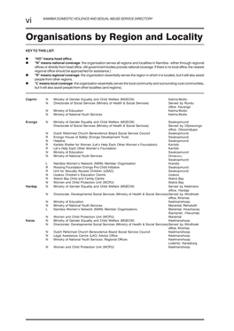 NAMIBIA DOMESTIC VIOLENCE and SEXUAL ABUSE SERVICE DIRECTORY Organisations by Region and Locality