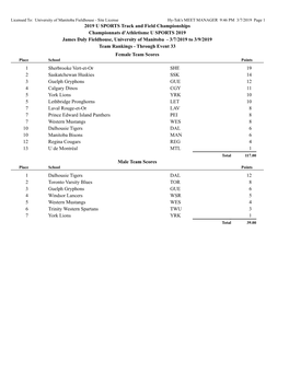 2019 U SPORTS Track and Field Championships Championnats D