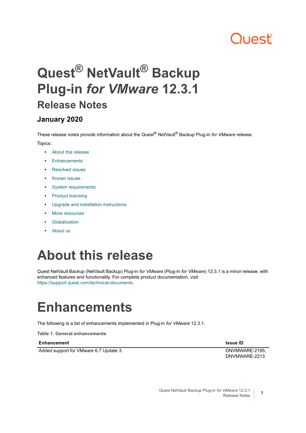 Netvault Backup Plug-In for Vmware 12.3.1 1 Release Notes Resolved Issues