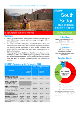 SOUTH SUDAN SITUATION REPORT – 31 March 2017