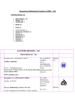 Assaying & Hallmarking Centres in ERO –