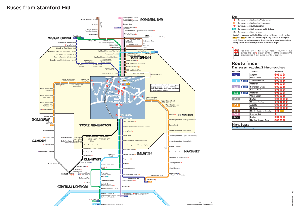 Buses from Stamford Hill