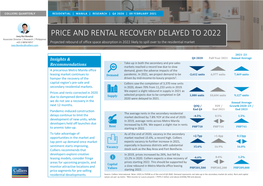 Price and Rental Recovery Delayed to 2022