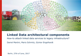 Linked Data Architectural Components How-To Attach Linked Data Services to Legacy Infrastructure?