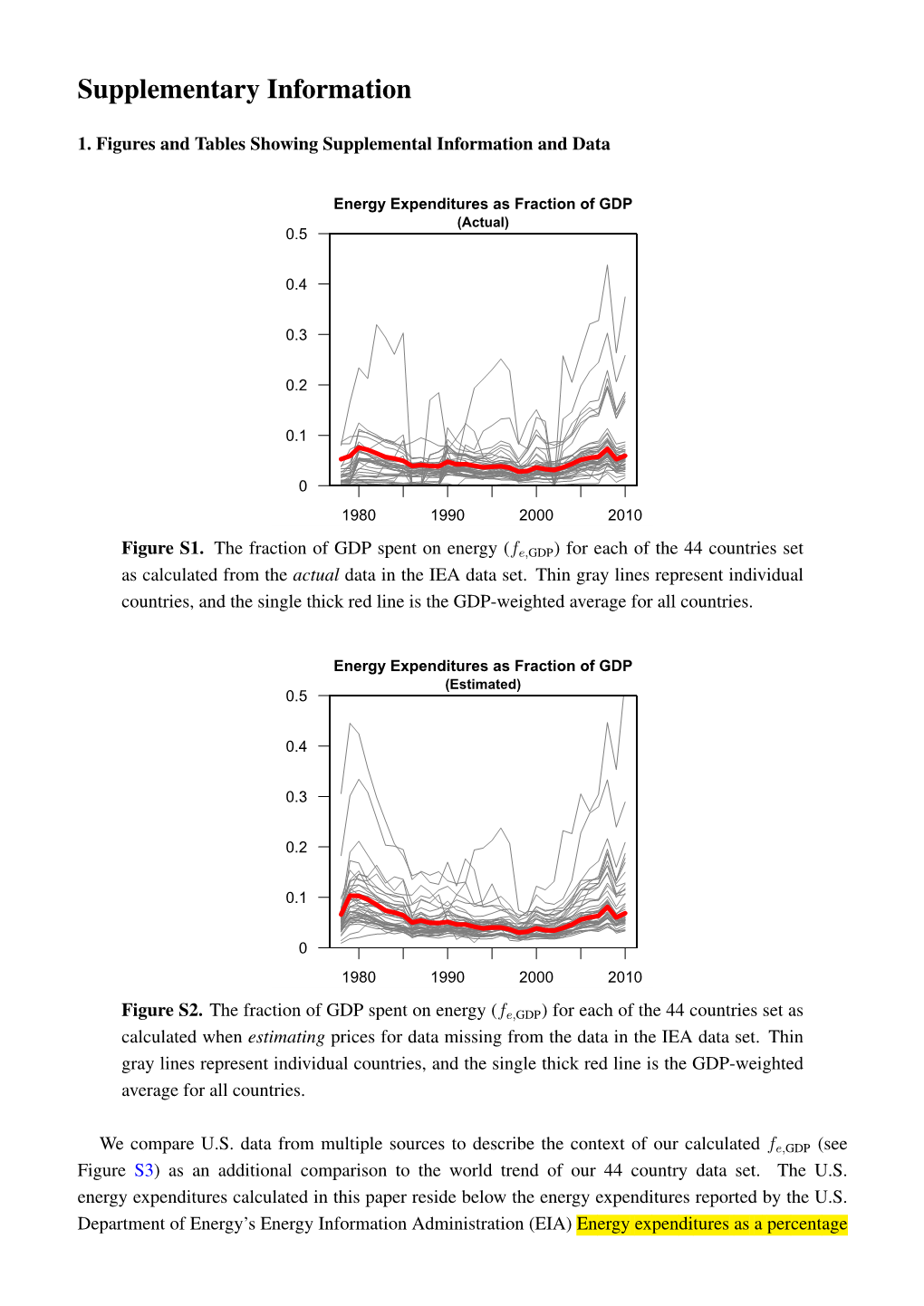 Comparing World Economic and Net Energy Metrics