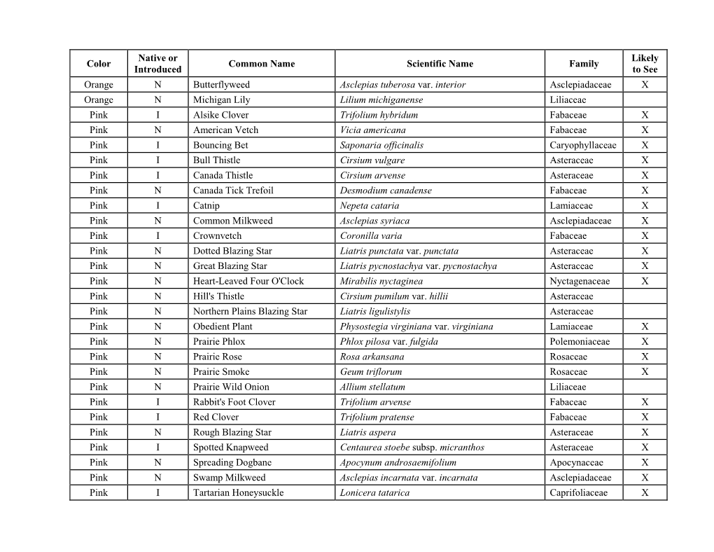 Color and Common Name Prairie Plant List