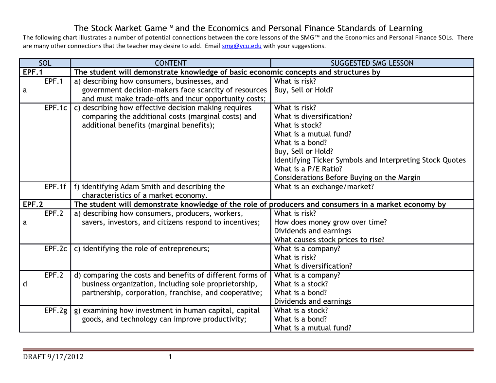 The Stock Market Game and the Economics and Personal Finance Standards of Learning