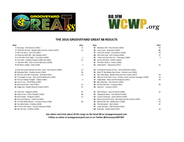 The 2016 Grooveyard Great 88 Results