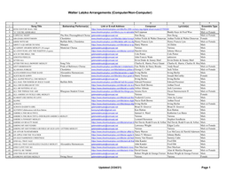 EXCEL LATZKO MUZIK CATALOG for PDF.Xlsx