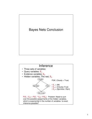 Bayes Nets Conclusion Inference