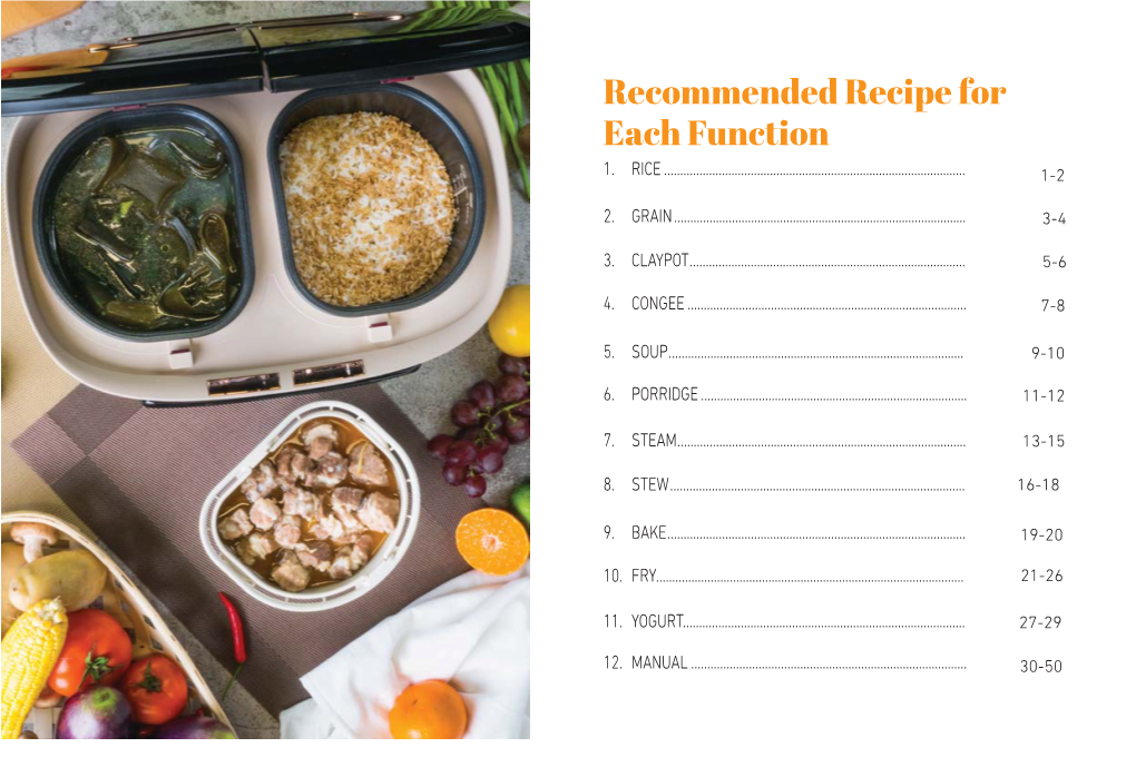 Recommended Recipe for Each Function 1