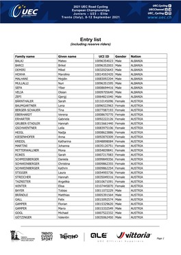 Entry List (Including Reserve Riders)