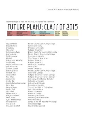 Class of 2015: Future Plans (Alphabetical)