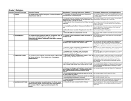 Religion Curriculum Standards