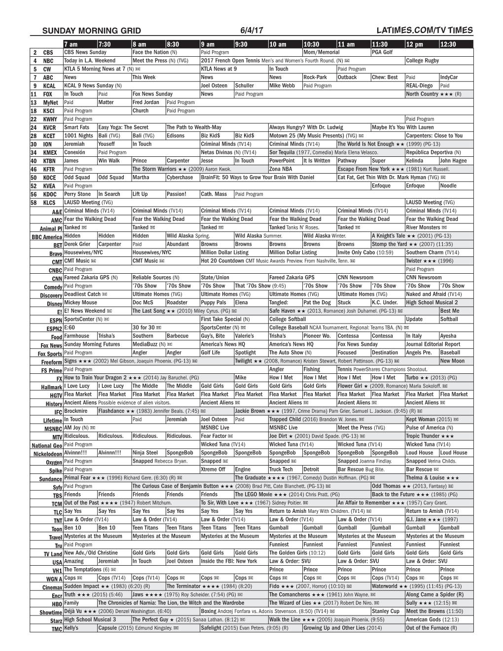 Sunday Morning Grid 6/4/17 Latimes.Com/Tv Times