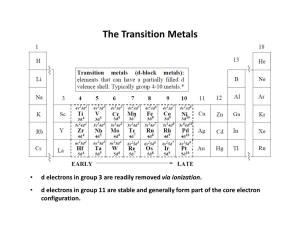 The Transition Metals