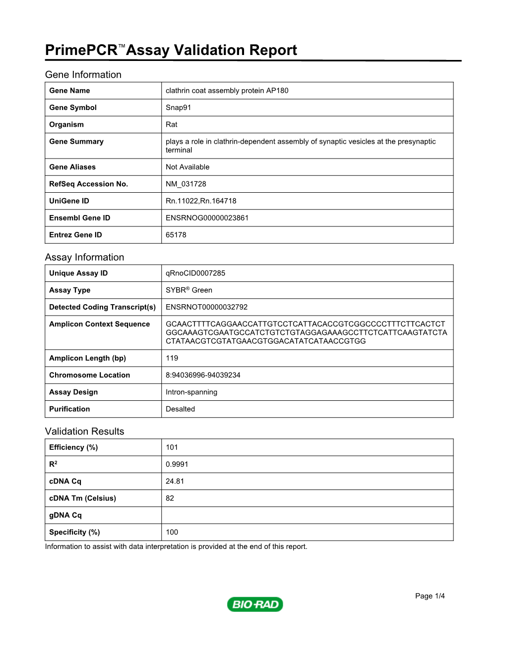 Primepcr™Assay Validation Report