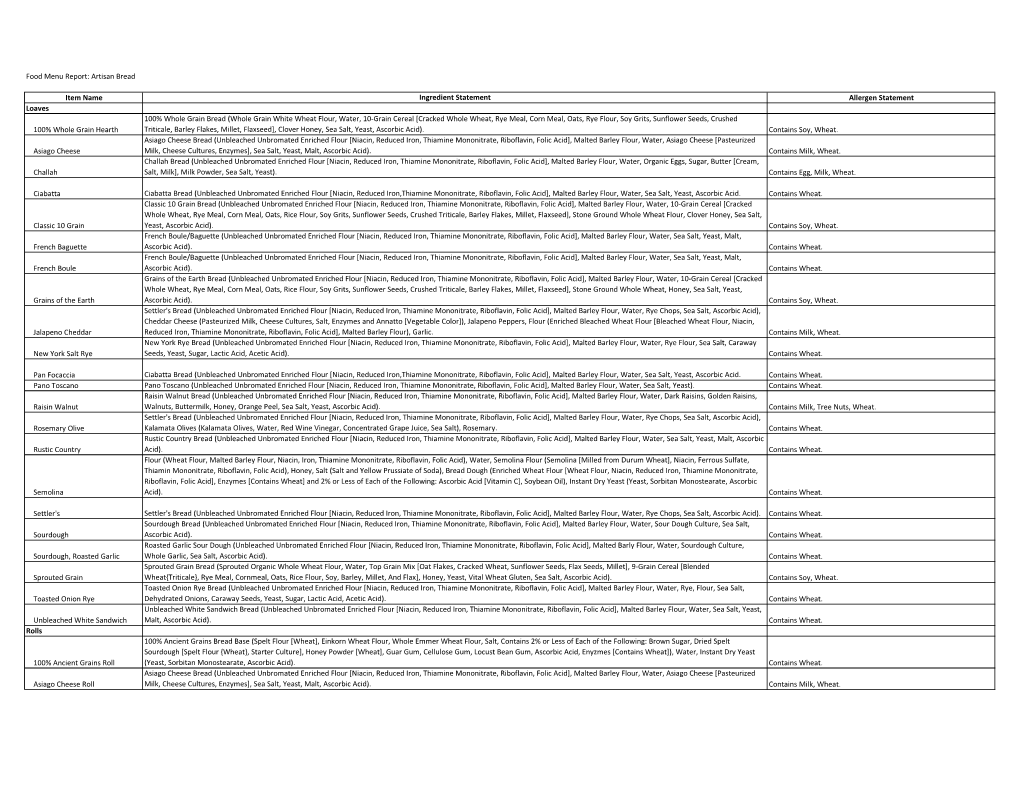 Breads, Buns, Bagels & Rolls Allergen Information