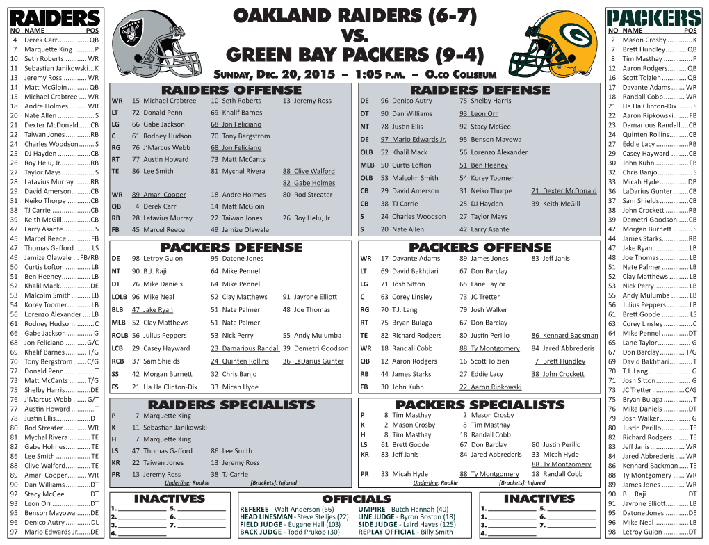 OAKLAND RAIDERS (6-7) NO NAME POS NO NAME POS 4 Derek Carr