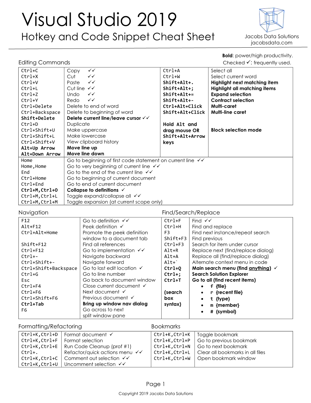 Visual Studio 2019 Hotkey and Code Snippets Cheat Sheet