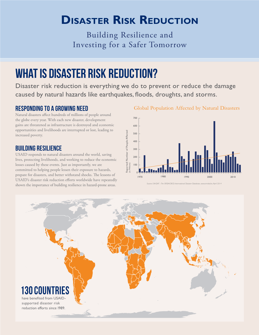 Disaster Risk Reduction Building Resilience and Investing for a Safer Tomorrow