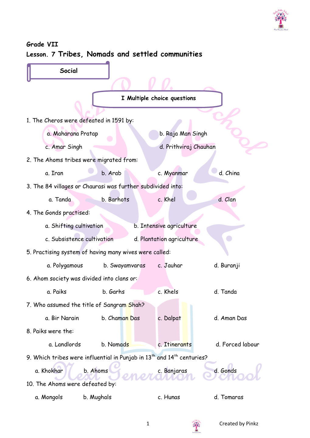 Lesson. 7 Tribes, Nomads and Settled Communities