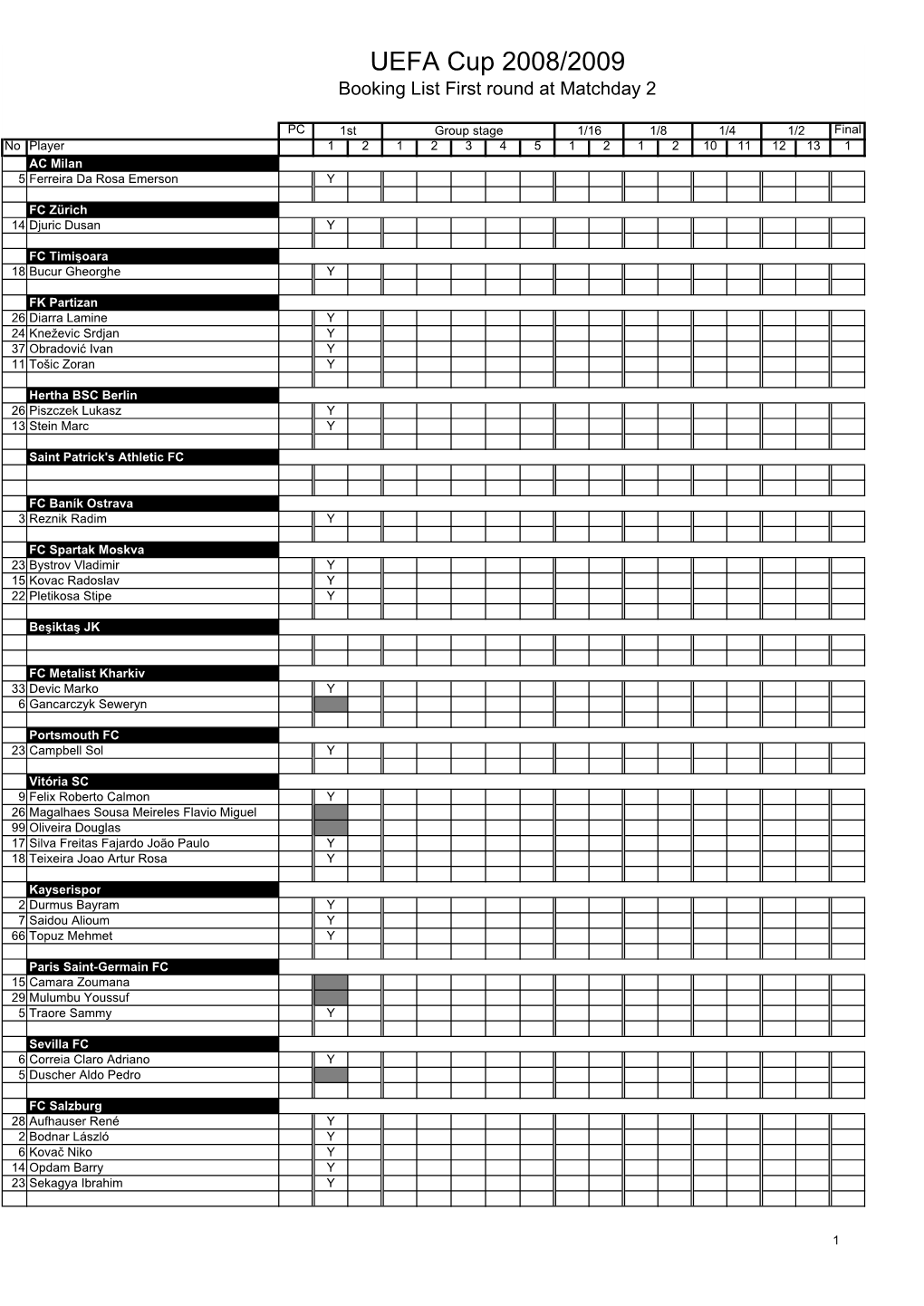 UCUP Booking Liste Before First Round Second