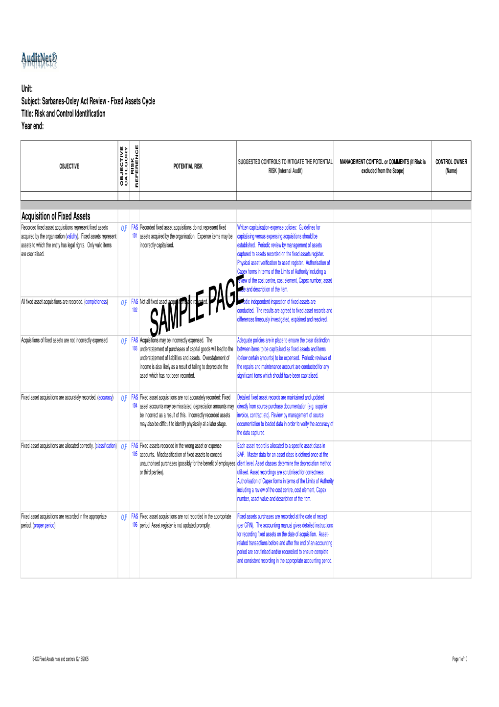 S-OX Fixed Assets Risks and Controls 12/15/2005 Page 1 of 10