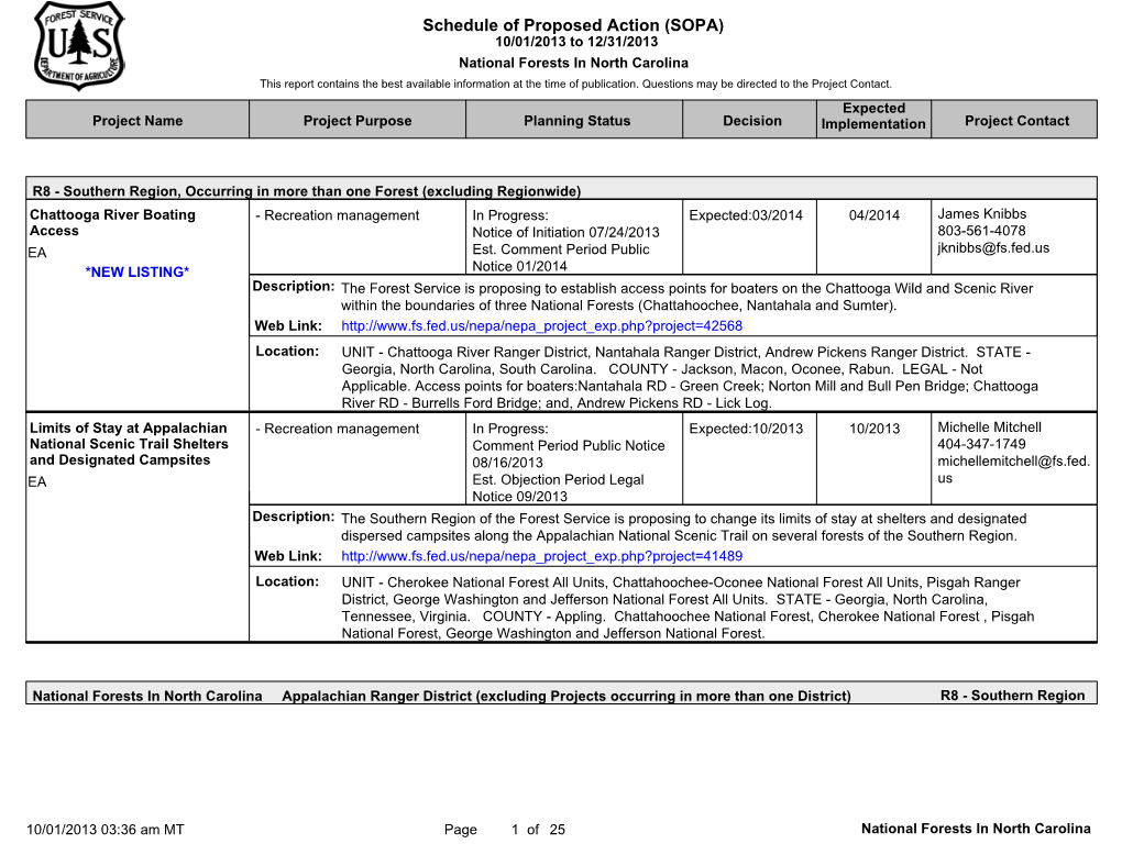 Schedule of Proposed Action (SOPA)