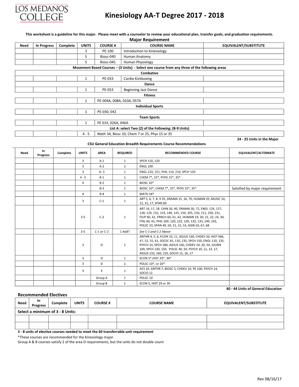 Kinesiology AA-T Degree 2017 - 2018