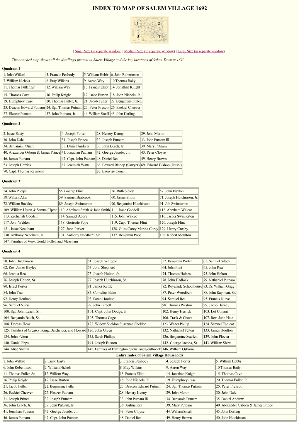 Index to Map of Salem Village 1692