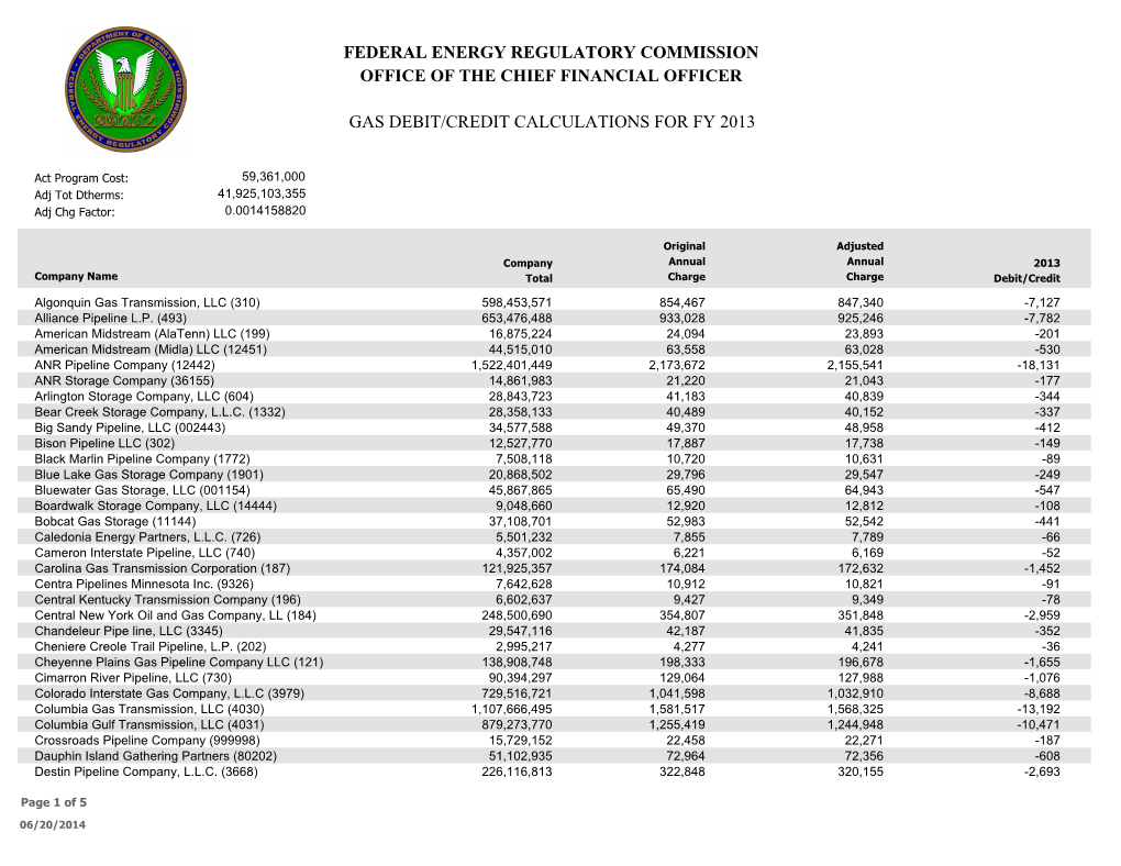 Gas Debit/Credit Calculations for Fy 2013