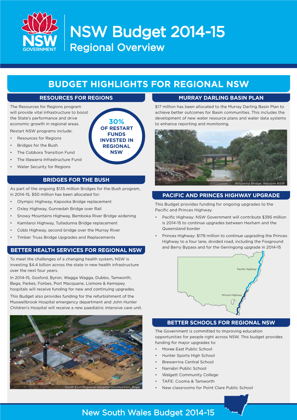 NSW Budget 2014-15 Regional Overview