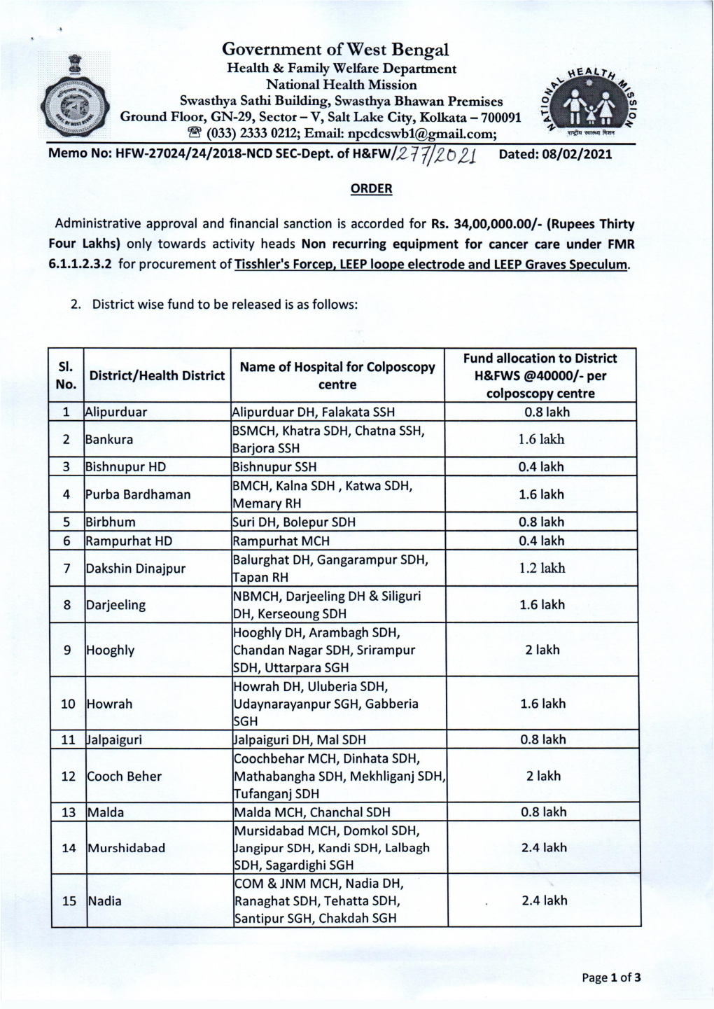 HFW-27024/24/2018-NCD SEC-Dept. of H&FW/277/2021